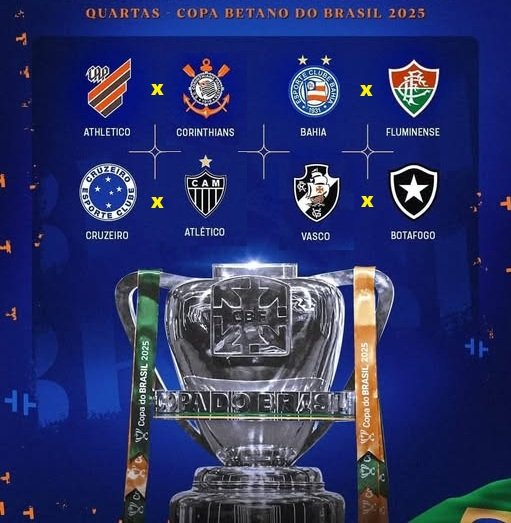 Chaveamento da Copa do Brasil 2025 definido pela CBF